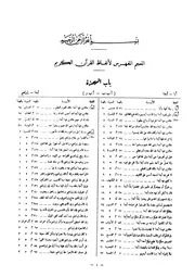 المعجم المفهرس ل ألفاظ القرآن محمد فؤاد عبد الباقي