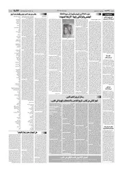 كتاب تاريخ التلاعب بالامتحانات المهنية في المغرب