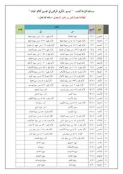 تفسير السعدي 3