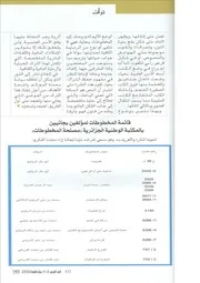 التراث المخطوط في بجاية بين الماضي والحاضر ليندة شقرة