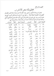مخطوطة شعر الأخرس (تعليق واستدراك)