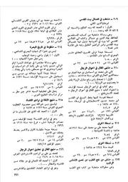 مخطوطات عباس العزاوي القسم الثاني التاريخ والسير 2 ظمياء محمد عباس