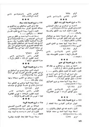 مخطوطات عباس العزاوي القسم الثالث الأدب والشعر 3 ظمياء محمد عباس