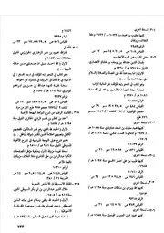 مخطوطات عباس المزاوي (القسم الرابع) اللغة العربية وعلومها 4 أسامة ناصر النقشبندي