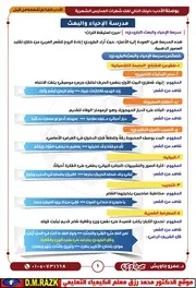 المراجعه النهائيه ادب الشعر الصف الثالث الثانوي اعداد الاستاذ عمر جاويش 2026