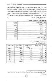 افغانستان : فډرالیزم؟ / محمد انعام واک ؛ مهتمم فرید بزگر