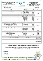 النوتة الأسبوعية للفصل الدراسي الثاني 3 ج الأسبوع الخامس