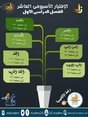 الإختبار الأسبوعى العاشر