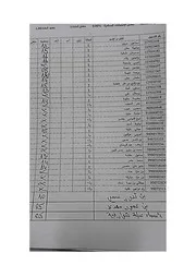 علامات التأمينات العينية (الرهن الرسمي) السداسي الثاني أ.سلايم