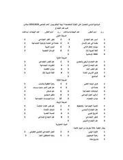 اخر تحديث لمقررات قسم علم الاجتماع