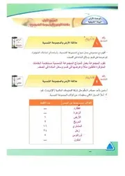 مادة الاجتماعيات اول متوسط الفصل الاول
