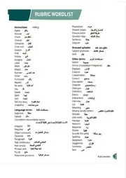 مادة اللغة الانجليزية ثاني متوسط الفصل الاول