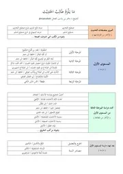 ما يلزم طالب الحديث