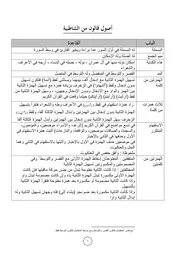 مفردة قالون عن نافع