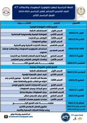 التوزيعة الرسمية لمادة ICT صف خامس ترم تاني 2023