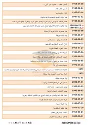 تواريخ 2