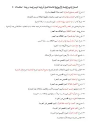 الجدول الأسبوعي لدروس العلم لفضيلة الشيخ محمد بن خدة