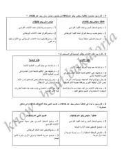 موازنات تاريخ