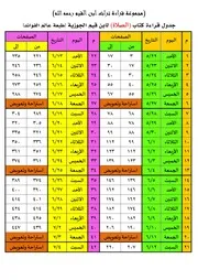 جدول كتاب الصلاة