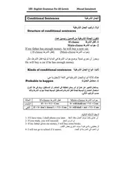 الجمل الشرطيه في اللغة الانجليزية
