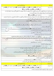 الفرائد الحسان فى المقارنة بين رواية حفص وسائر قراءات وروايات القرءان من الطيبة ج 30
