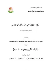 ركائز النهضة في ضوء القرآن الكريم للدكتور محمد محمود كالو