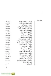 معجم المفسرين من صدر الإسلام وحتى العصر الحاضر