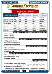 اقوى 20 ورقة لتبسيط قواعد اللغة الانجليزية