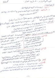 تلخيص اللمع للشيرازي
