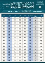 مواقيت الصلاة في ولاية خراسان