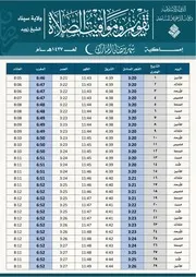 مواقيت الصلاة في ولاية سيناء