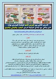 الدرس الثاني من كورس النحو اهداء صفحة المدرس بوك