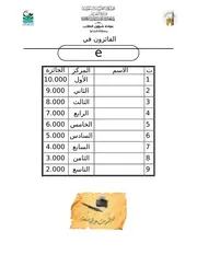 مسابقة شاعر الجامعة 1437