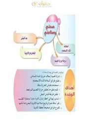حل كتاب التربية الاسرية خامس ابتدائي الفصل الاول