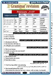 ملخص قواعد اللغة الانجليزية للمبتدئين ١