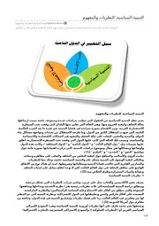 Politics التنمية السياسية النظريات والمفهوم