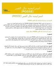 استراتيجية تنال القمر( POSSE)استراتيجية القراءة والتعلم استراتيجية لمرحلة ما قبل القراءة وأثنائها وبعدها