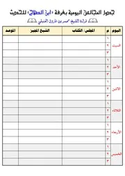غرفة ابن الصلاح للحديث وعلومه