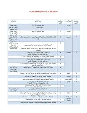المستوى الأول من الدراسة المنهجية للعلوم الشرعية