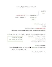فاينال تاريخ حديث