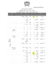 جنوب لویدیځ
