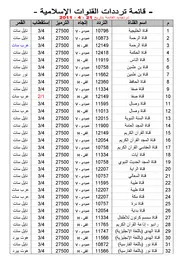 قائمة ترددات القنوات الفضائية الإسلامية
