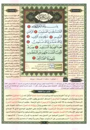 التفسير الموضوعي للحافظ المتقن مع أسباب النزول وشرح المفردات (ملون) # المؤلف: حراء للطباعة والنشر