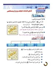 ماة الاجتماعيات خامس ابتدائي الفصل الاول