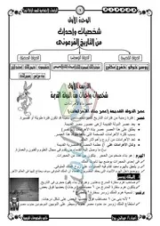 مذكرة دراسات اجتماعية للصف الرابع الابتدائي Ww W. Mlzamty. Co M