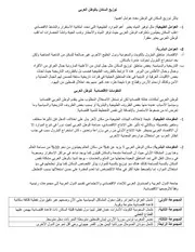 جغرافية الوطن العربي كمية الفاينل